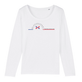 Ce Tee-shirt manches longues, 100% coton Biologique deviendra l'indispensable de vos journées et soirées de mi-saison. Imprimé en France, certifié GOTS, son tissu léger et son col arrondi et évasé le rendent très agréable à porter. Logo imprimé face avant. Motif Flocon Serre Chevalier